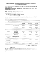 CR CM 13.03.2026